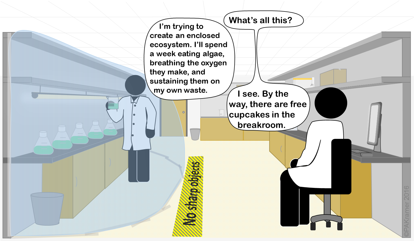 billy-and-rubin-ecosystem